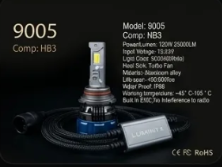 9005 / HB3 / H10